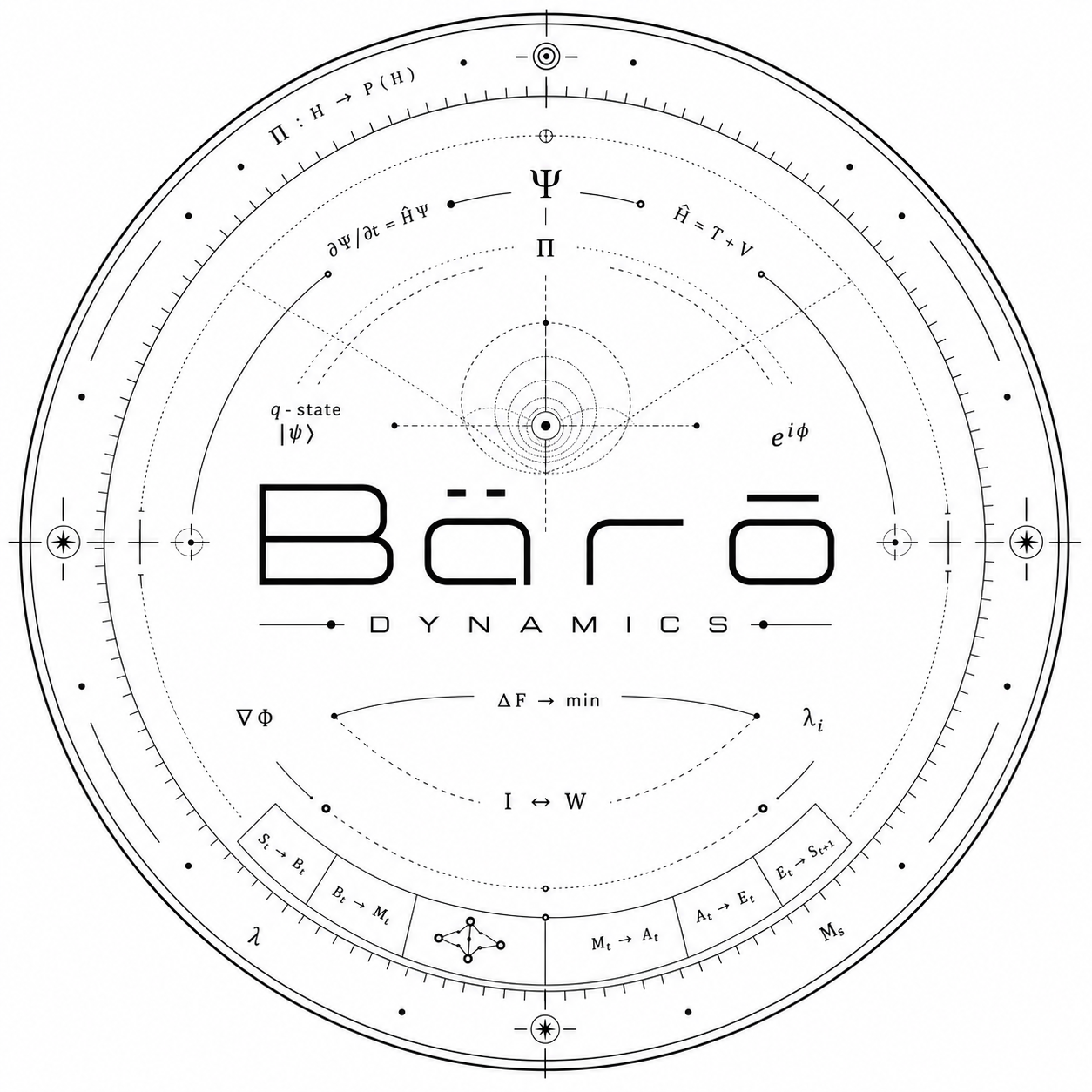 BÄRŌ DYNAMICS